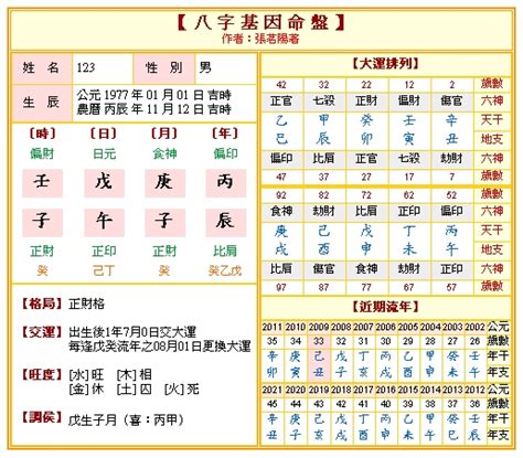 八字五行命盤|八字命盤排盤